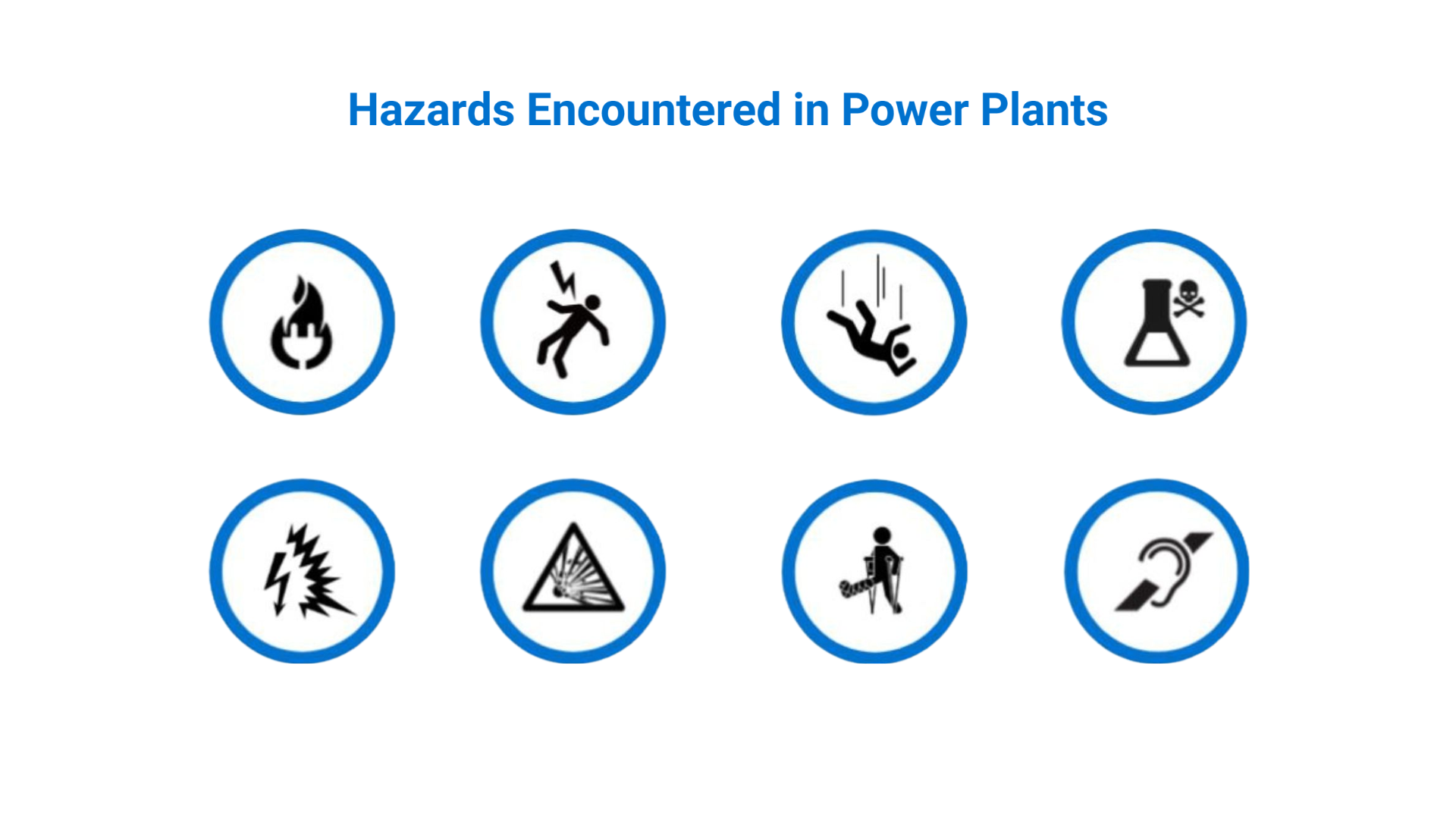 Control Room Design for Power Stations and Power Plants