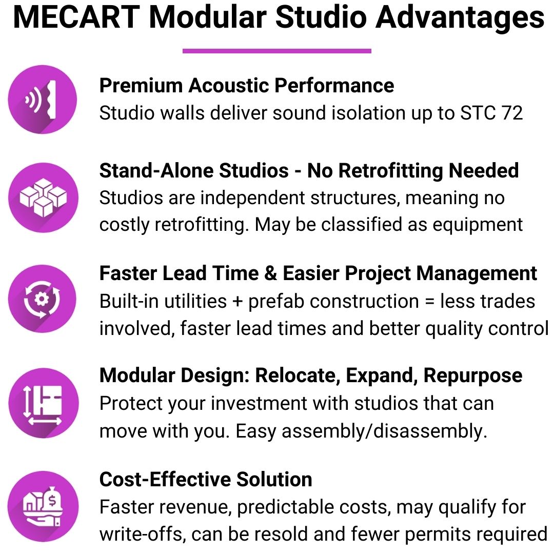 Modular Studios Advantages Why pick modular construction for your recording studio construction
