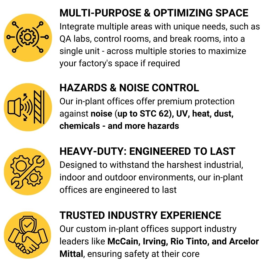 Modular Inplant Offices - In-Plant Offices by MECART 