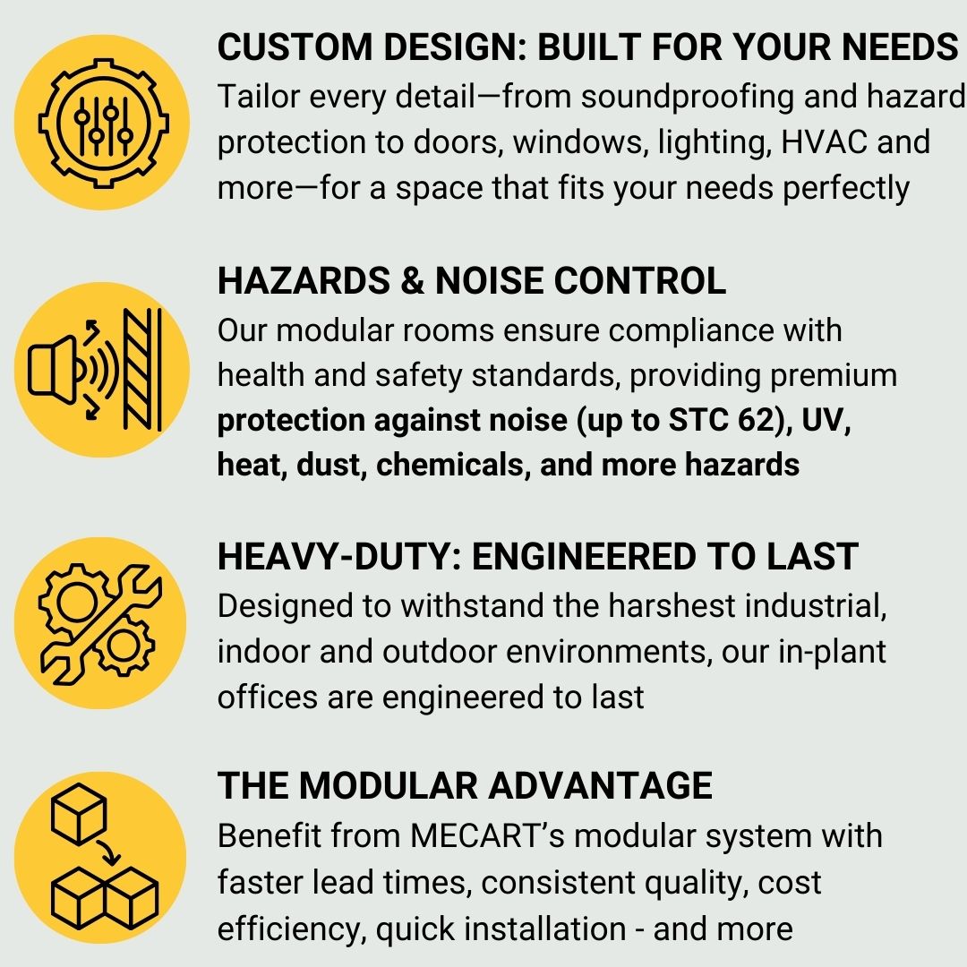 Modular Rooms & Prefab Rooms by MECART 